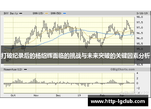 打破纪录后的杨绍辉面临的挑战与未来突破的关键因素分析