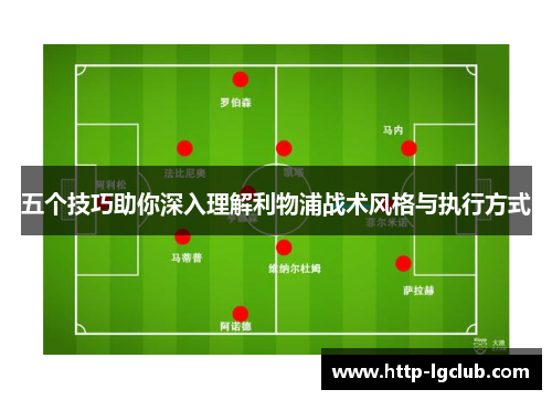 五个技巧助你深入理解利物浦战术风格与执行方式