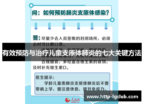 有效预防与治疗儿童支原体肺炎的七大关键方法 有效预防与治疗儿童支原体肺炎的七大关键方法