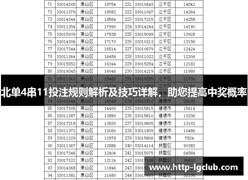 北单4串11投注规则解析及技巧详解，助您提高中奖概率