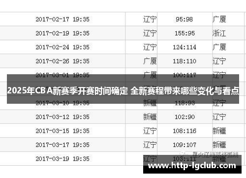 2025年CBA新赛季开赛时间确定 全新赛程带来哪些变化与看点 2025年CBA新赛季开赛时间确定 全新赛程带来哪些变化与看点