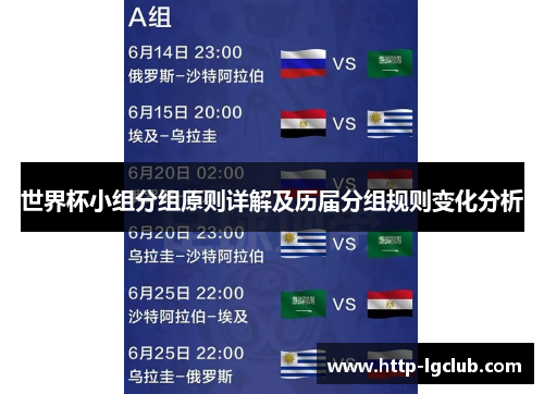 世界杯小组分组原则详解及历届分组规则变化分析