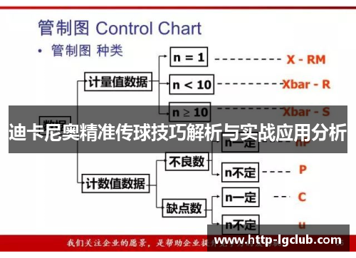 迪卡尼奥精准传球技巧解析与实战应用分析 迪卡尼奥精准传球技巧解析与实战应用分析