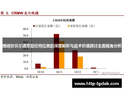 围绕坎贝尔通常担任何位置的深度解析与战术价值探讨全面视角分析 围绕坎贝尔通常担任何位置的深度解析与战术价值探讨全面视角分析
