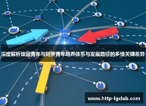 深度解析埃因青年与阿贾青年培养体系与发展路径的多维关键差异 深度解析埃因青年与阿贾青年培养体系与发展路径的多维关键差异