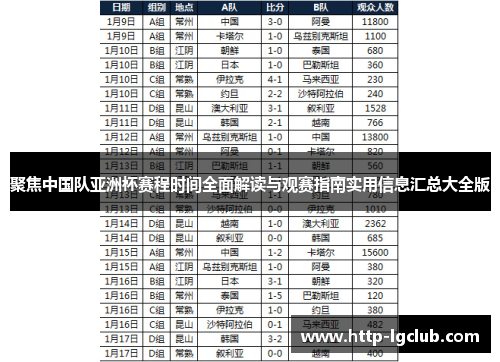 聚焦中国队亚洲杯赛程时间全面解读与观赛指南实用信息汇总大全版 聚焦中国队亚洲杯赛程时间全面解读与观赛指南实用信息汇总大全版