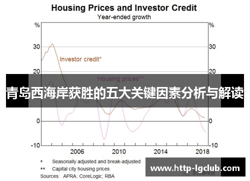 青岛西海岸获胜的五大关键因素分析与解读 青岛西海岸获胜的五大关键因素分析与解读