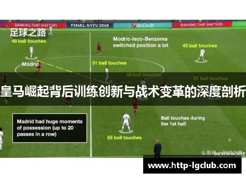 皇马崛起背后训练创新与战术变革的深度剖析