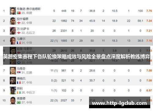 英超密集赛程下各队轮换策略成效与风险全景盘点深度解析教练博弈