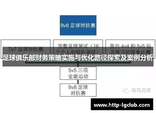 足球俱乐部财务策略实施与优化路径探索及案例分析