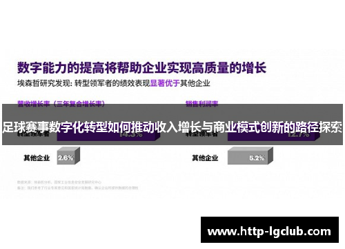 足球赛事数字化转型如何推动收入增长与商业模式创新的路径探索
